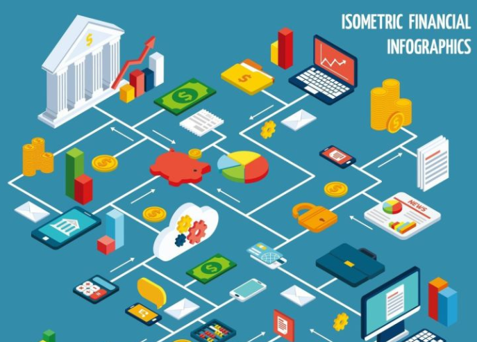 數(shù)字城市VS智慧城市，區(qū)別是什么？