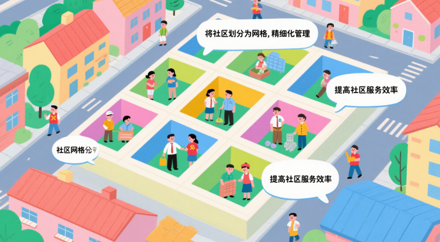 什么是社區(qū)網(wǎng)格化管理？