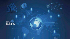 推進(jìn)政府大數(shù)據(jù)應(yīng)用，促進(jìn)地方經(jīng)濟(jì)發(fā)展