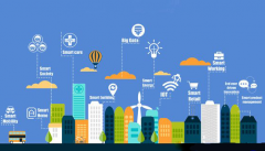 智慧社區(qū)建設(shè)重點是什么？